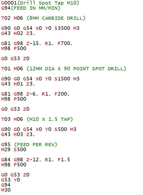 subroutine in cnc part programming|how to change cnc subprogram.